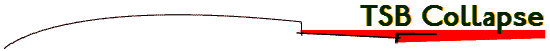 TSB Collapse